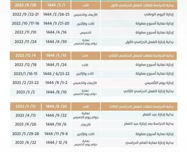 جدول العطلة والاجازات المدرسية فى السعودية 1444 – 2023