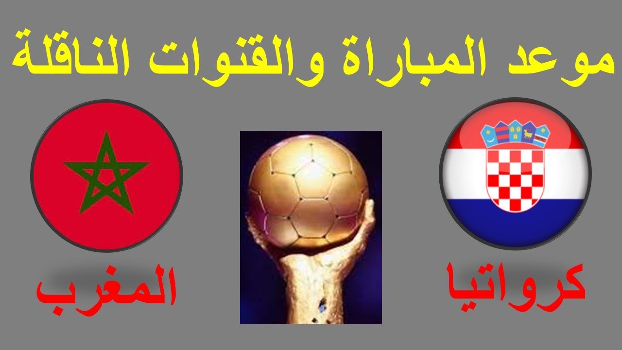 موعد مباراة المغرب وكرواتيا في كأس العالم لكرة اليد والقنوات الناقلة