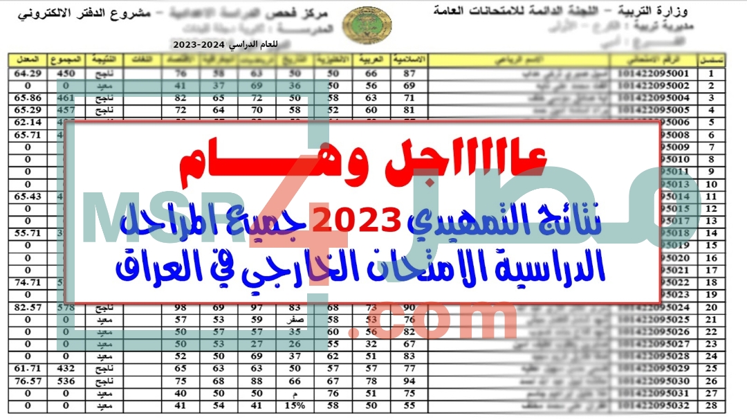 رابط نتائج امتحانات السادس الابتدائي 2023 الدور التمهيدي بغداد الكرخ PDF