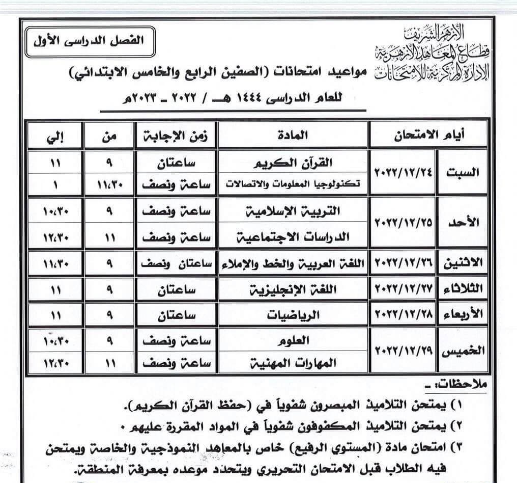 جدول امتحانات الترم الثاني للصف الرابع الابتدائي محافظة السويس